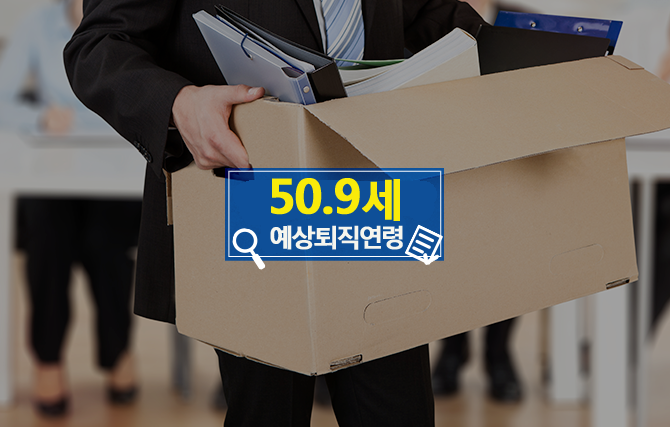 직장인예상-퇴직연령1.png