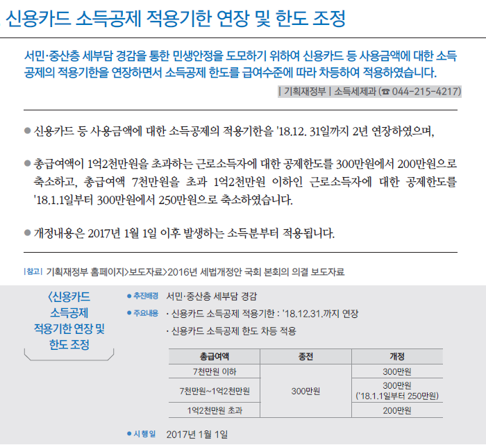달라지는 제도