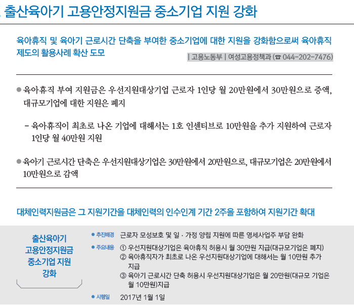 달라지는 제도