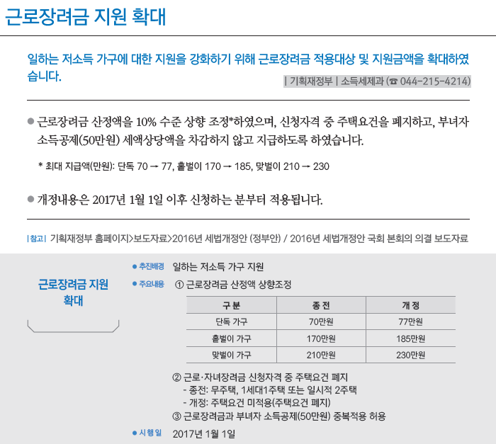 달라지는 제도