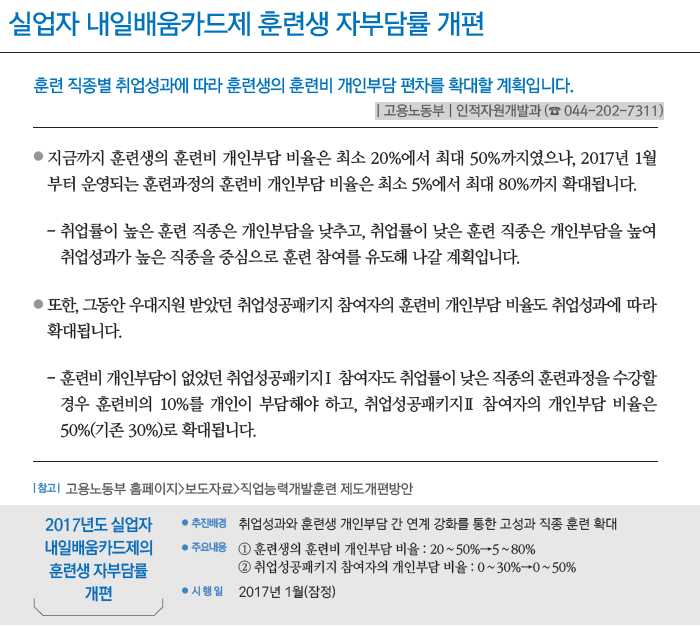 달라지는 제도