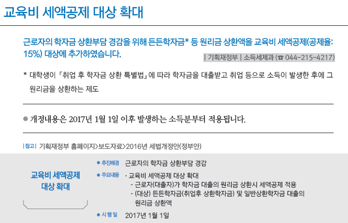 달라지는 제도