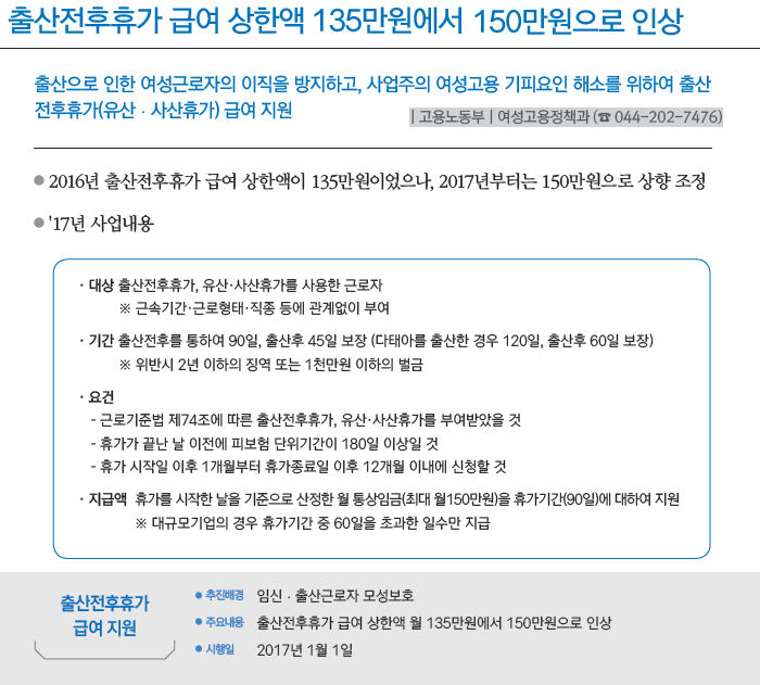 달라지는 제도