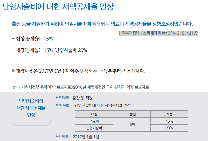 달라지는 제도