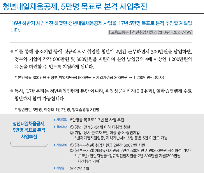 달라지는 제도
