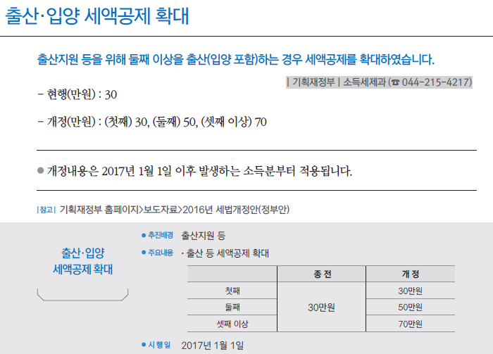 달라지는 제도