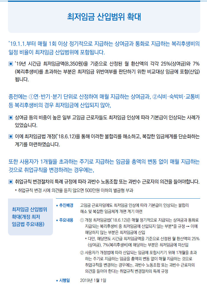 최저이금 산입범위 확대