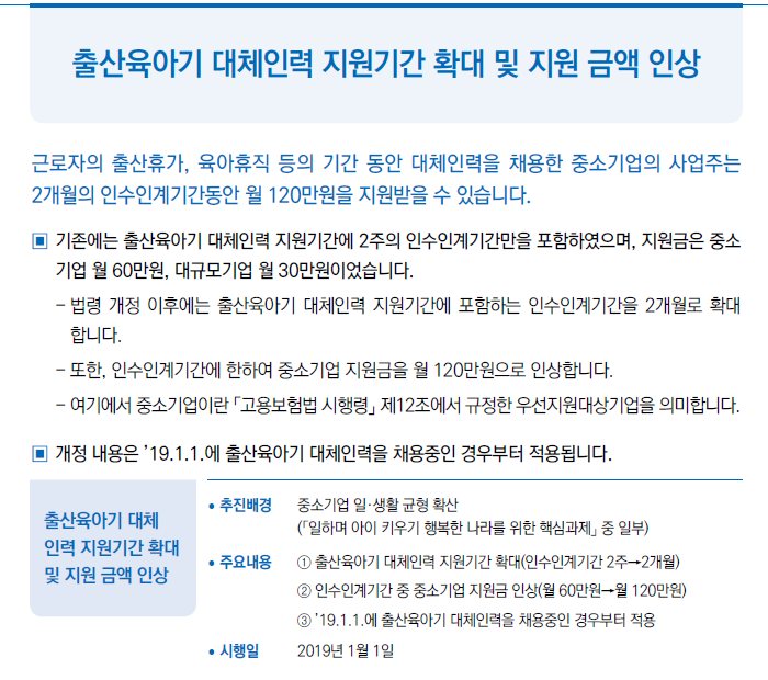 출산육아기 대체인력 지원기간 확대 및 지원 금액 인상