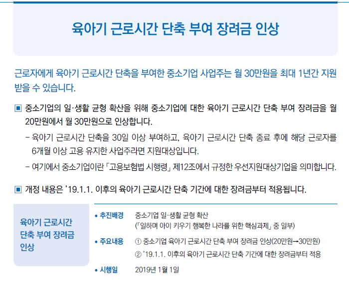 육아기 근로시간 단축 부여 장려금 인상