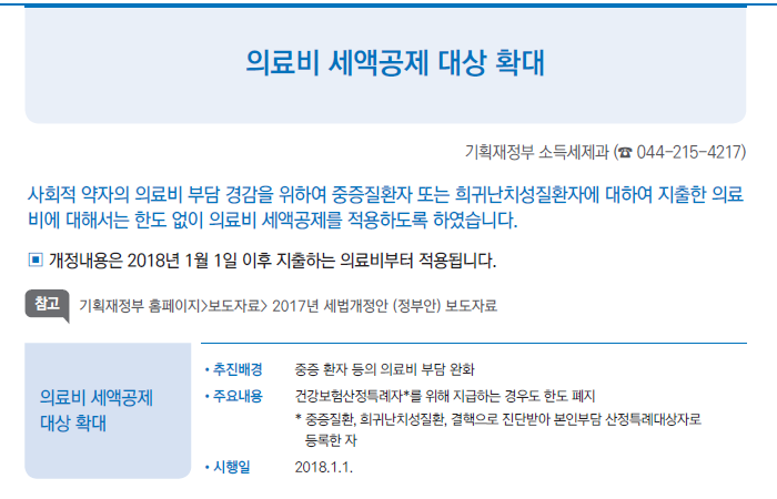 2018년 달라지는 제도