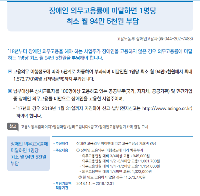 2018년 달라지는 제도