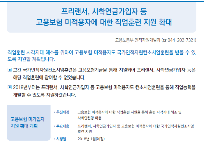 2018년 달라지는 제도
