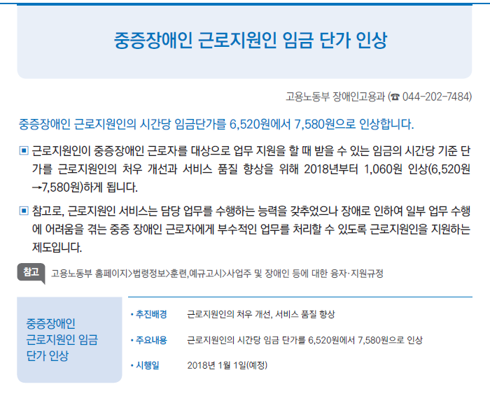 2018년 달라지는 제도