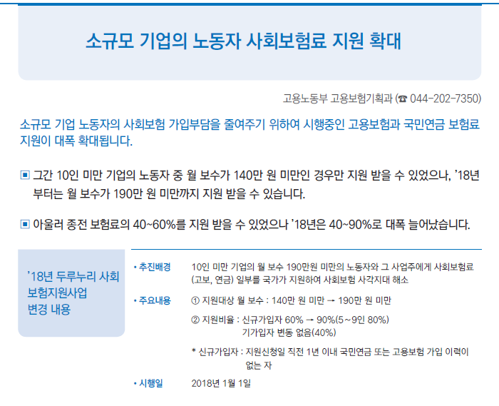 2018년 달라지는 제도