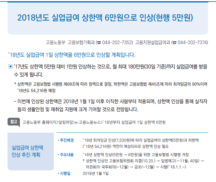 2018년 달라지는 제도