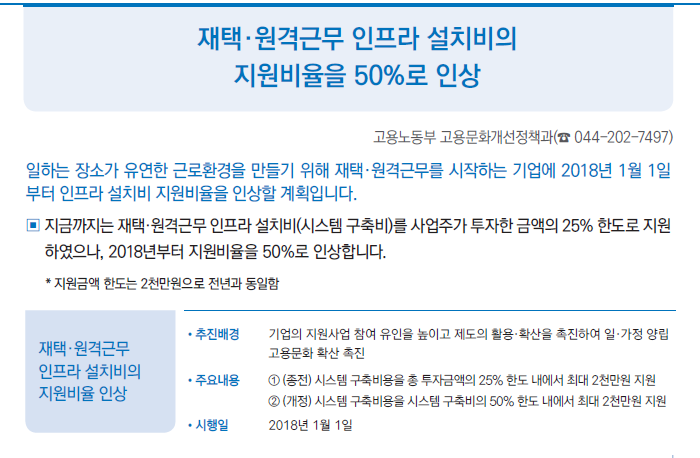 2018년 달라지는 제도