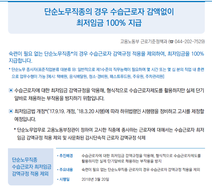 2018년 달라지는 제도