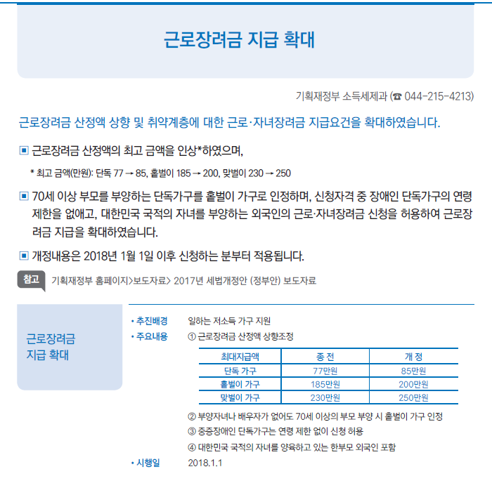 2018년 달라지는 제도