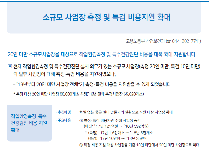 2018년 달라지는 제도