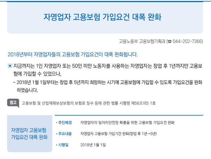 2018년 달라지는 제도