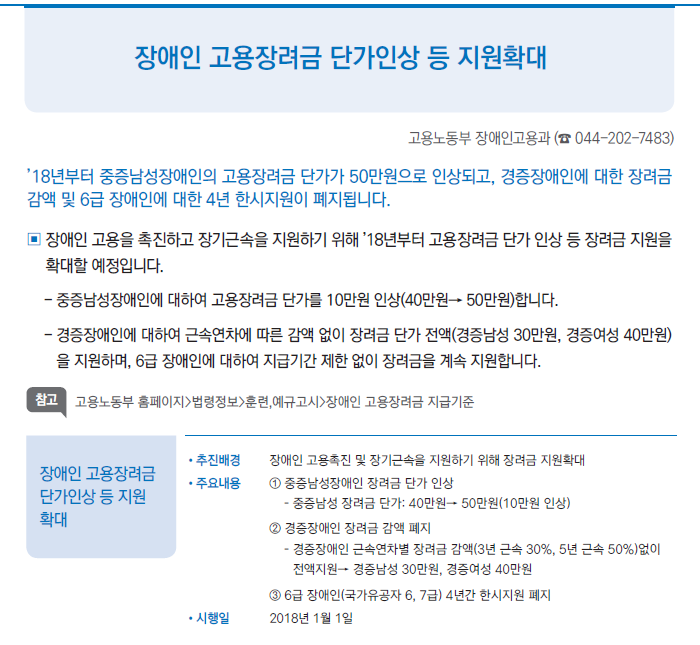 2018년 달라지는 제도