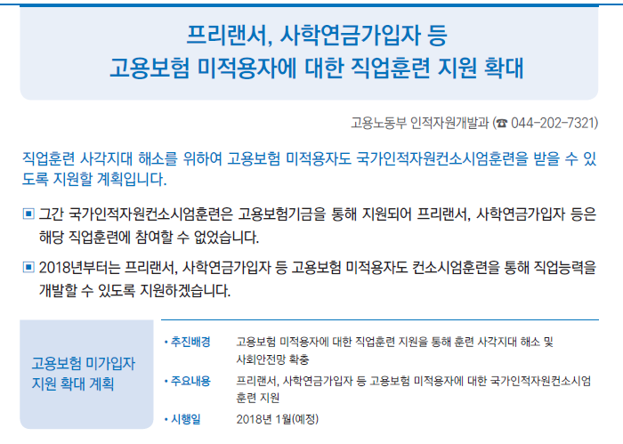2018년 달라지는 제도