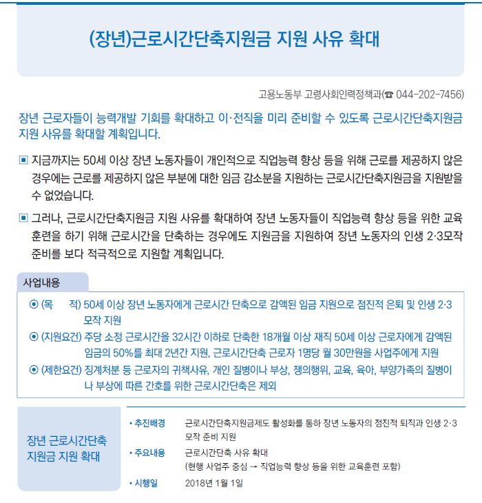2018년 달라지는 제도
