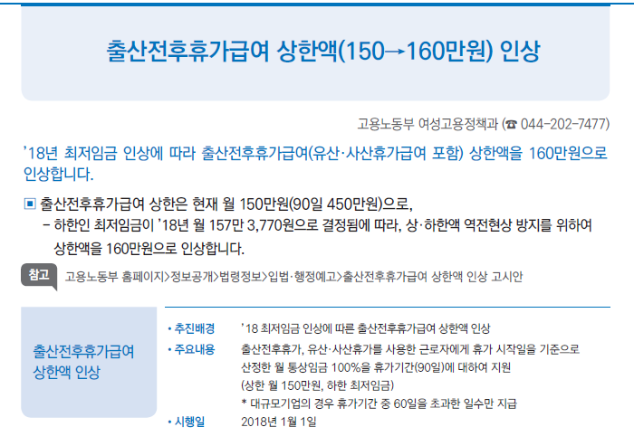 2018년 달라지는 제도
