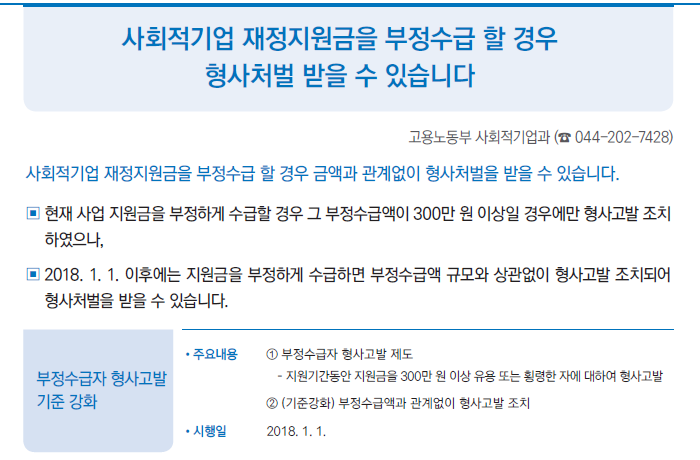2018년 달라지는 제도