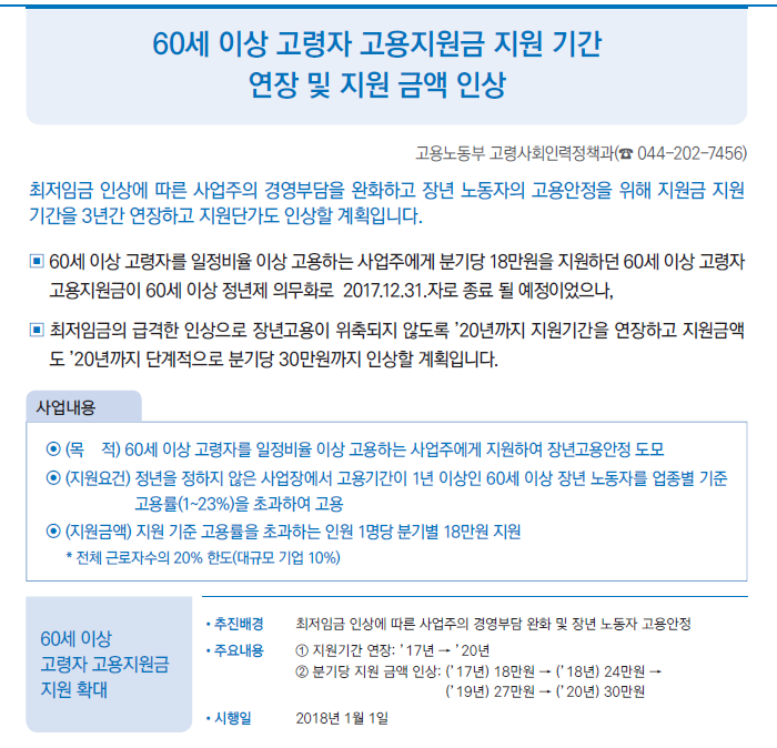 2018년 달라지는 제도