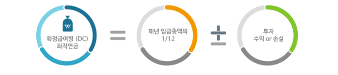 7. IRP 특례.png