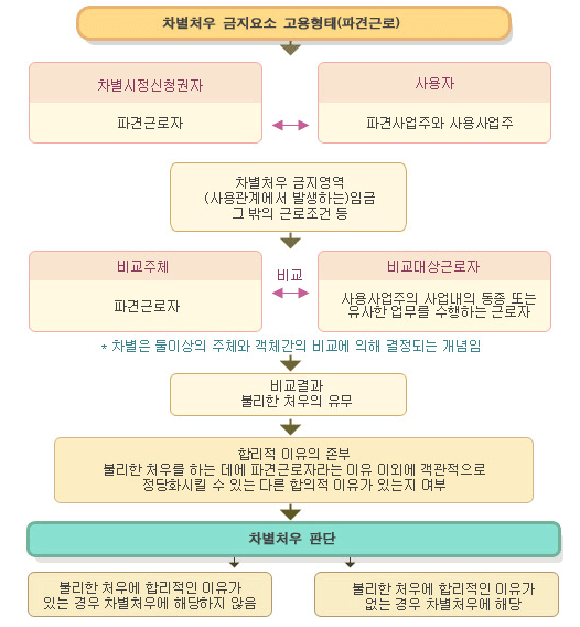 pageun2.gif