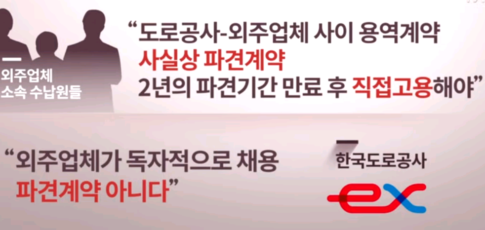 도로공사 노사 주장.png