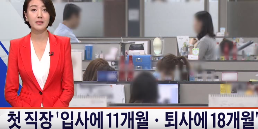 청년 퇴사
